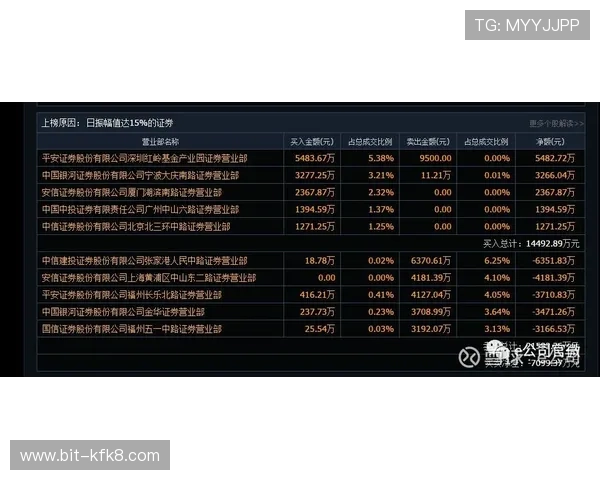 凯发TTG电子游艺：专业平台推荐与玩家真实评价分析