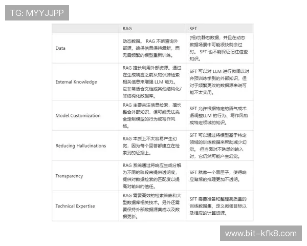 凯发在线官网的客户服务体系与常见问题解答全方位解析