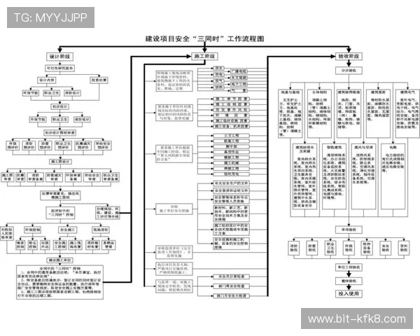 凯发娱乐网址官方地址官方入口安全验证流程，保障您的账户安全