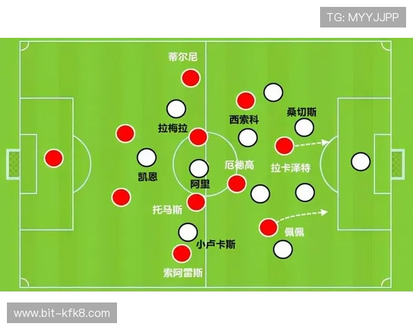 天生赢家·一触即发：分析热门赛事中的关键战术与胜负关键点