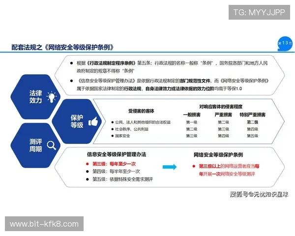 网络百家乐在线平台选择指南及安全保障措施全面解析