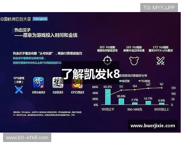 K8凯发集团娱乐平台的注册流程与新手入门指南帮助玩家快速上手