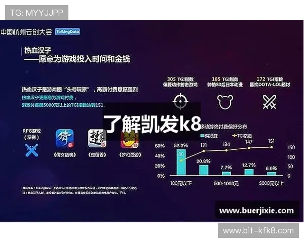 凯发K8国际官网入口提供最全最新的安全登录指南帮助玩家顺利进入游戏体验