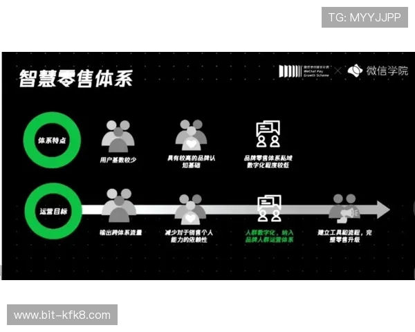 凯发线上开户要多久？影响开户时间的因素及快速完成技巧
