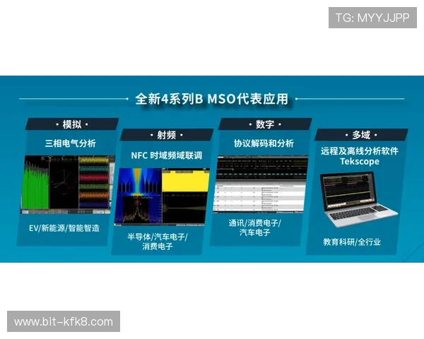 K8电游体会：分析常见问题与解决方案帮助玩家轻松应对挑战