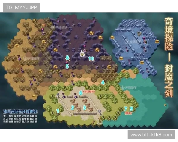 凯发娱乐旗舰平台新手入门指南:注册、充值、游戏流程全流程详解 凯发娱乐旗舰平台新手入门指南:注册、充值、游戏流程全流程详解