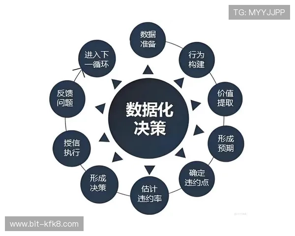 凯发旗舰平台怎么样的客户支持和售后服务是否及时有效，用户反馈分析