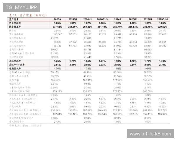 凯发足球官网首页入口：2024年最全的官方入口地址及使用技巧解析