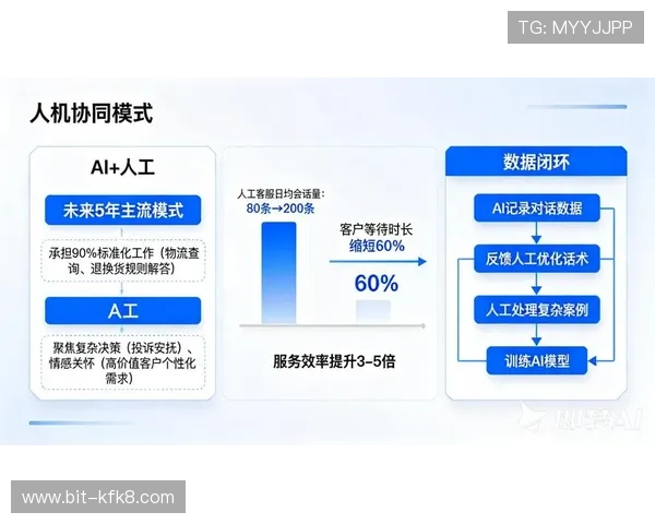 凯发首页app的客户服务渠道与常见问题快速解决方案 凯发首页app的客户服务渠道与常见问题快速解决方案